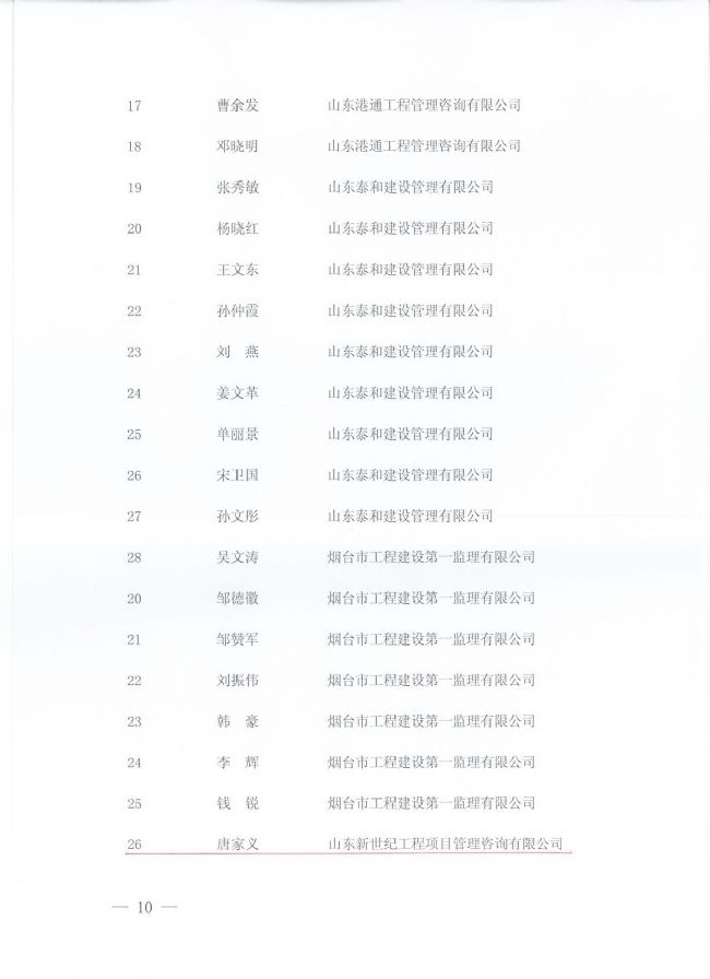 煙臺市監(jiān)理行業(yè)優(yōu)秀監(jiān)理工程師 煙臺市監(jiān)理行業(yè)優(yōu)秀監(jiān)理工程師